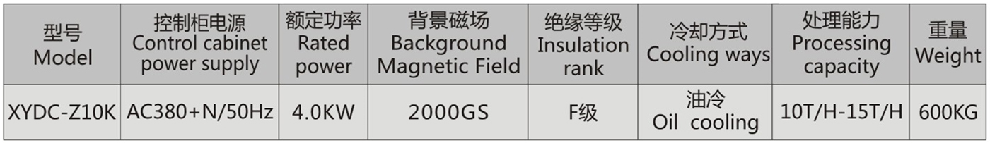 XYDC-Z10K-全自动浆料电磁磁选机3.jpg