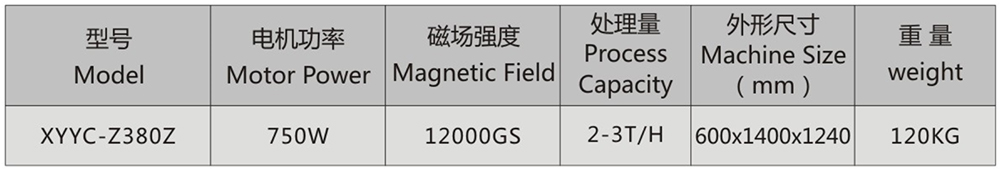 永磁转动式干粉自动除铁器1.jpg 永磁转动式干粉自动除铁器1.jpg