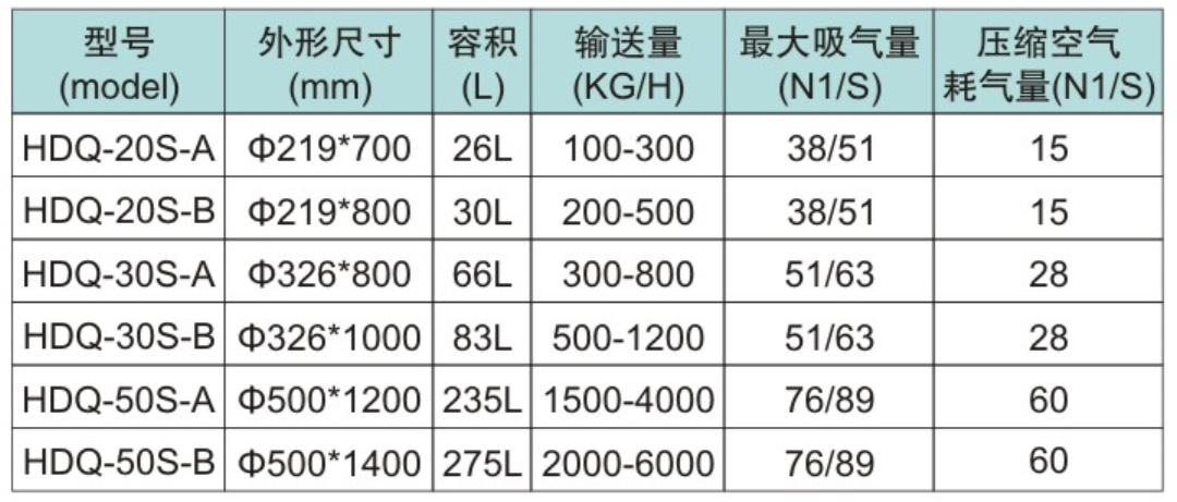 真空输送器4.jpg