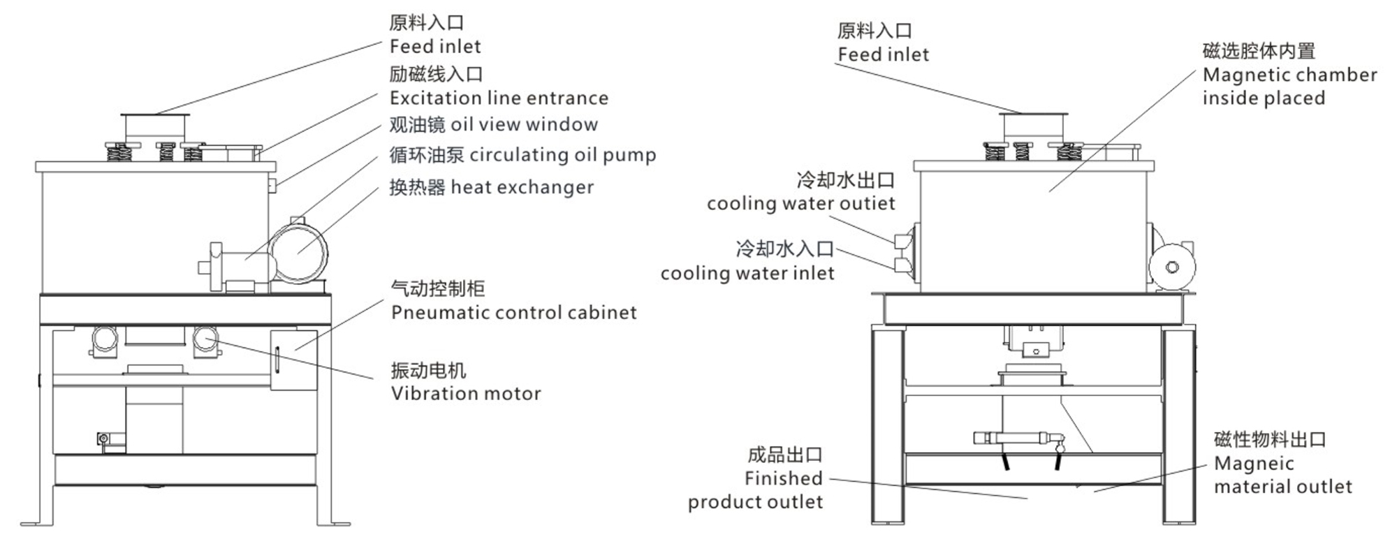 全自动粉料电磁选机14.jpg 全自动粉料电磁选机14.jpg