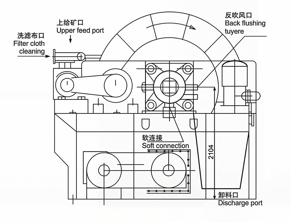 XYT型盘式真空过滤机3.jpg XYT型盘式真空过滤机3.jpg