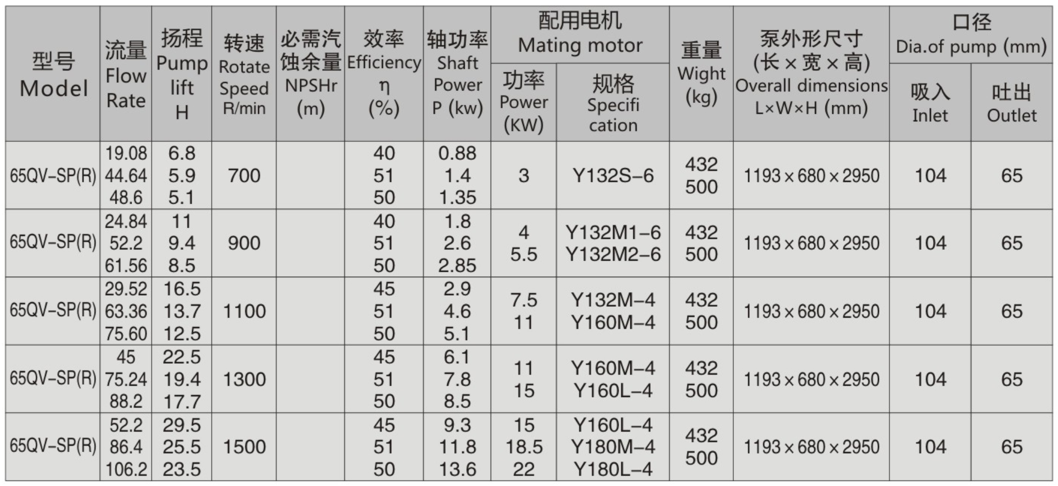 大流量耐腐耐磨输浆泵2.jpg 大流量耐腐耐磨输浆泵2.jpg